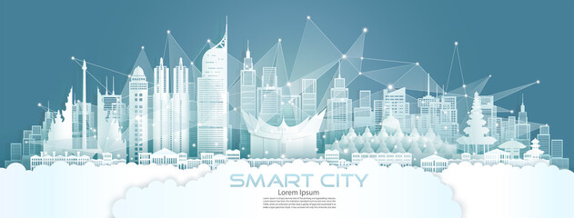 Technology wireless network communication smart city with architecture in Indonesia.