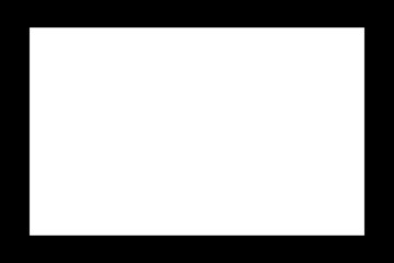 Black frame with white background. Empty rectangle.