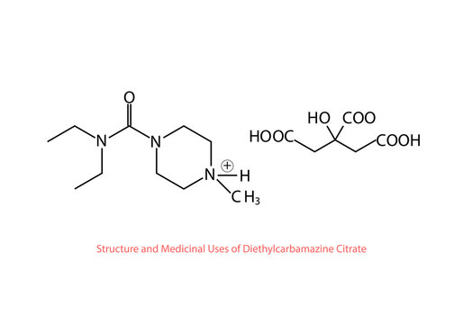 Structure and medicinal uses of Diethylcarbamazine citrate chemical structure vector design illustration