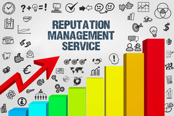 Reputation Management Service