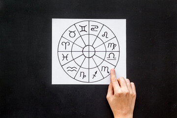 Astrological horoscope with female hand choosing Zodiac signs