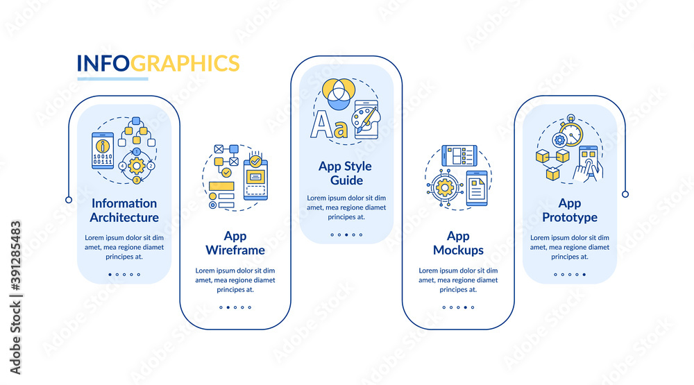 Poster UI and UX design steps vector infographic template. Information architecture presentation design elements. Data visualization with 5 steps. Process timeline chart. Workflow layout with linear icons