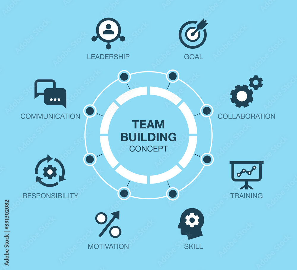 Aufkleber Simple infographic for team building visualization - blue version. Easy to use for your website or presentation.