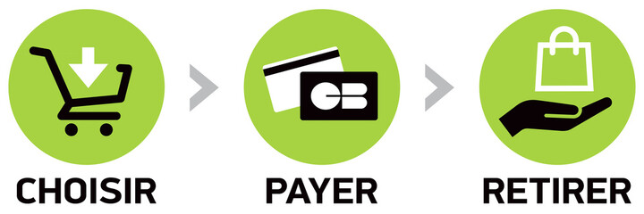 CHOISIR PAYER RETIRER