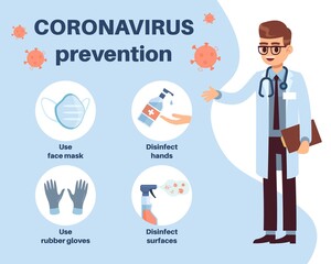 Coronavirus prevention. Doctor explain how to prevent Covid-19, using medical mask, alcohol sanitizer and gloves, stop infection, virus protection beware epidemic vector concept