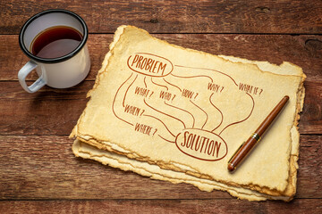 problem and solution - brainstorming or decision making  questions, a sketch in on a rough handmade...