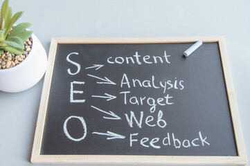 Handwritten text Search engine optimization is done in white chalk on a black Board