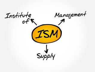 ISM - Institute of Supply Management acronym