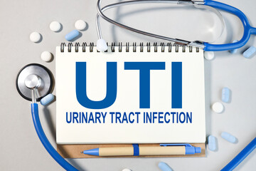 UTI - Urinary Tract Infection Written On White Paper On Gray Background