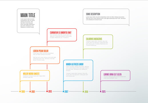 Timeline Layout with Speech Bubbles