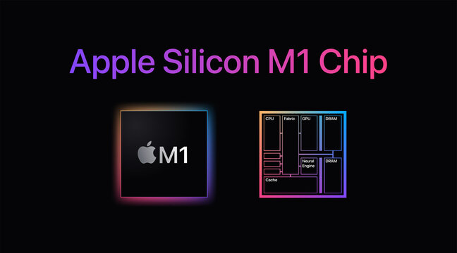 New Apple ARM chip M1 - Chip designed specifically for Mac - Incredible performance - Custom technologies - Revolutionary power efficiency - November 10, 2020