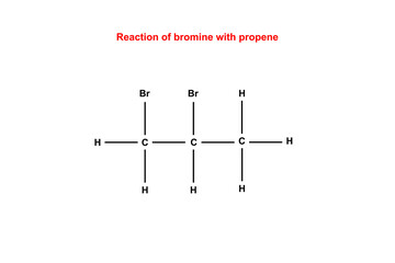 Reaction of bromine with propene chemical structure vector design illustration