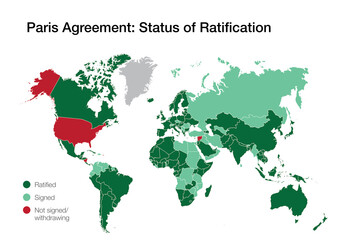 World map with the countries that have signed, ratified or withdrawn from the Paris climate agreement