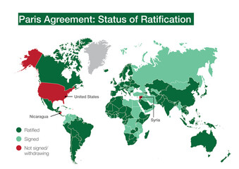 World map with the countries that have signed, ratified or withdrawn from the Paris climate agreement