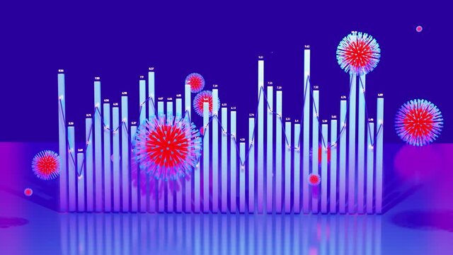 abstract graph of descending columns or bars around which coronaviruses like covid-19 fly. Concept of decline, slowing economic growth amid a pandemic. 3d infographic looping background in 4k.