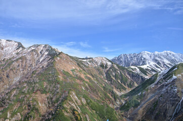 立山黒部アルペンルートの雪山
