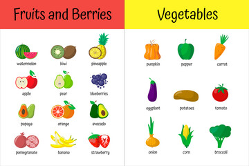 vegetables fruits berries worksheet for kids. educational set for preschoolers. Educational card, study of vegetables, fruits