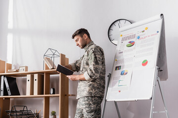 serious military man holding notepad near wooden rack and flipchart