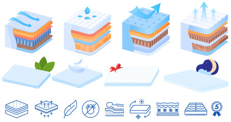 Orthopedic mattress fillers icons set vector illustrations. Orthopedical, foam, latex, breathable and dual season, ecological mattress with removable cover, pillows and award medal. Ortho logos.