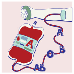 Drawing of hand with blood donation and blood bag type A for medical and health safe other people life.