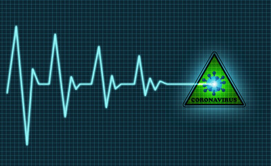 Cardiogram chart shows coronavirus death