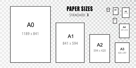 Paper size. Size of. International A series paper size formats from A0 to A8