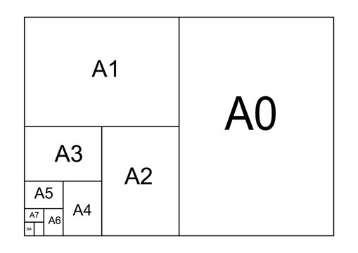 Paper size. Size of series A from A0 to A8. International A series paper size formats from A
