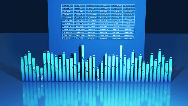 abstract dashboard with statistics, infographics, columns and graphs, ticker. Blue background for analytical shows and programs with copy space in 4k