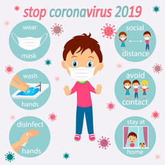 coronavirus 19 prevention concept