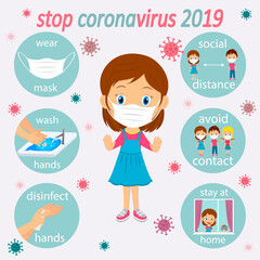 coronavirus 19 prevention concept