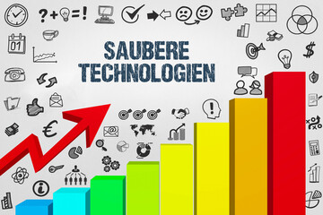 Saubere Technologien