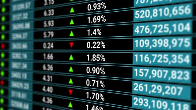 Digital screen of Stock Market with updating stats, number of sales, percentage, growth, decline. Abstract financial background, economic report, forecast.