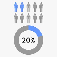 Percentage 20 sign graphic with people icon vector.
