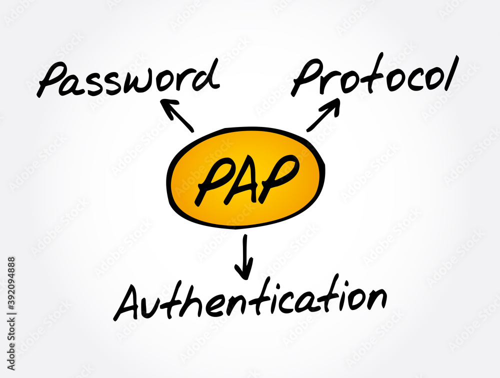 Poster pap - password authentication protocol acronym