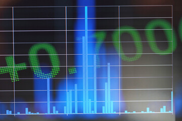 Charts of financial instruments with analysis for professional technical analysis on the monitor of a computer. Fundamental and technical analysis concept.