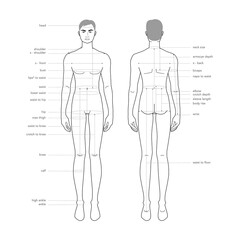 Men body parts terminology measurements Illustration for clothes and accessories production fashion male size chart. 9 head boy for site and online shop. Human body infographic template
