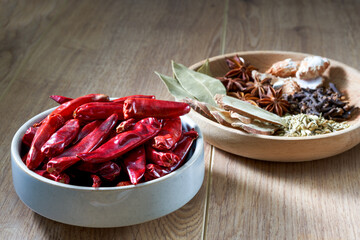 Closeup of a bowl of dried chili and spice combination