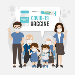 People ready to get Covid-19 or coronavirus vaccine.Vector illustration