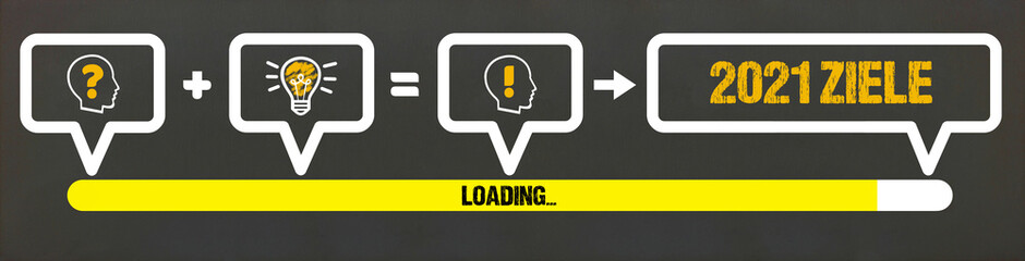 2021 Ziele