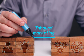 The concept of business, technology, the Internet and the network. inscription: Inbound marketing