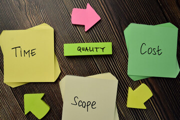 Quality write on sticky note with keywords isolated on Wooden Table.
