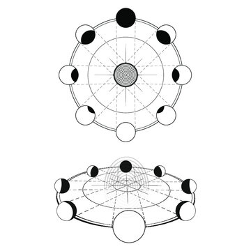 Moon Phases