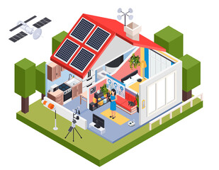 Meteorology Smart House Composition