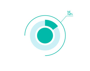 Circle Pie Chart showing 15 Percentage diagram infographic, UI, Web design. 15% Progress bar templates. Vector illustration