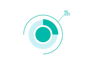 Circle Pie Chart showing 25 Percentage diagram infographic, UI, Web design. 25% Progress bar templates. Vector illustration