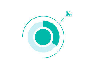 Circle Pie Chart showing 34 Percentage diagram infographic, UI, Web design. 34% Progress bar templates. Vector illustration