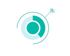 Circle Pie Chart showing 39 Percentage diagram infographic, UI, Web design. 39% Progress bar templates. Vector illustration