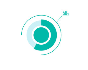 Circle Pie Chart showing 58 Percentage diagram infographic, UI, Web design. 58% Progress bar templates. Vector illustration