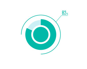Circle Pie Chart showing 82 Percentage diagram infographic, UI, Web design. 82% Progress bar templates. Vector illustration
