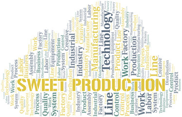 Sweet Production word cloud create with text only.